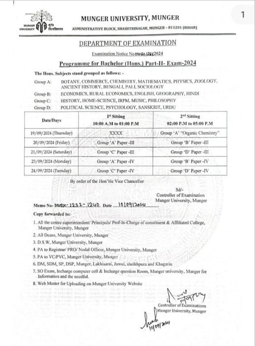 Munger University Part 2 exam 2024