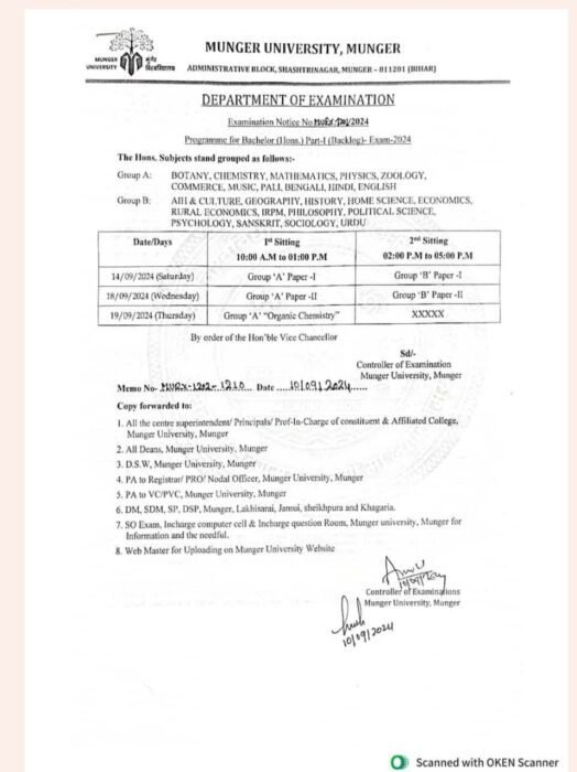 Munger University Part 2 Exam Date 2022-25