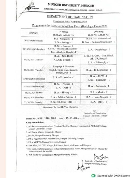 Munger University Part 2 Exam Date 2022-25