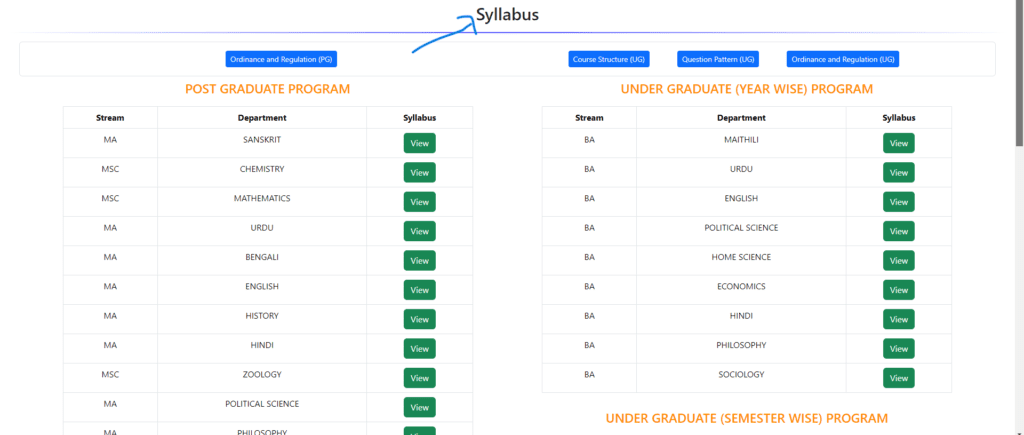 Purnea University 1st Semester Syllabus 2024-28