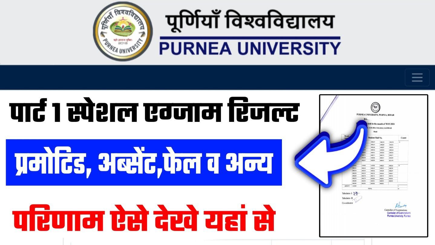 Purnea University Part 1 Special Exam Result 2024