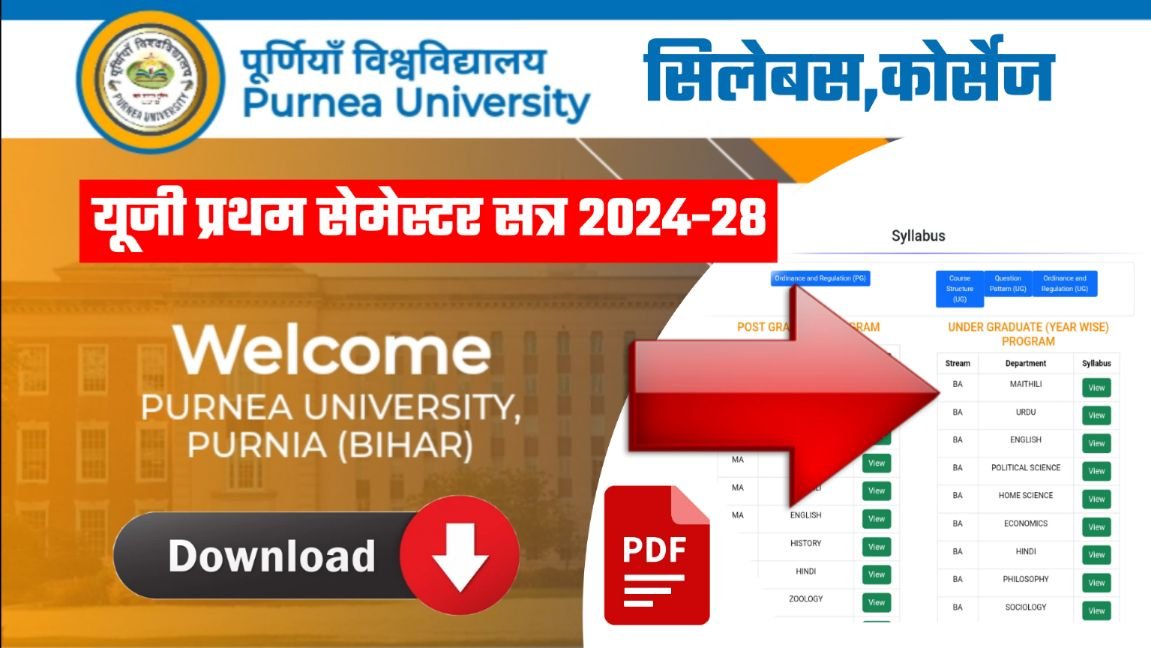 Purnea University 1st Semester Syllabus 2024