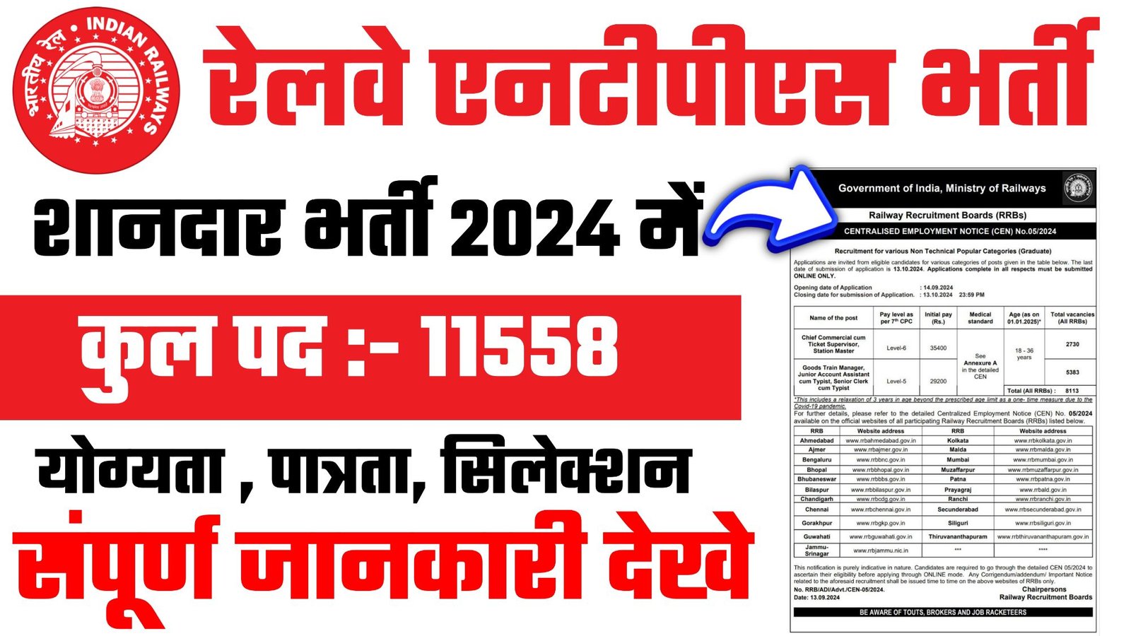 RRB NTPC New Vacancy 2024