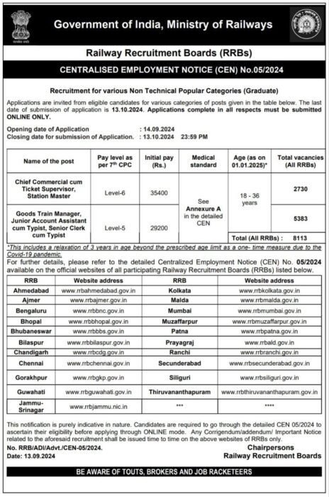 RRB NTPC Vacancy 2024 Official Notification