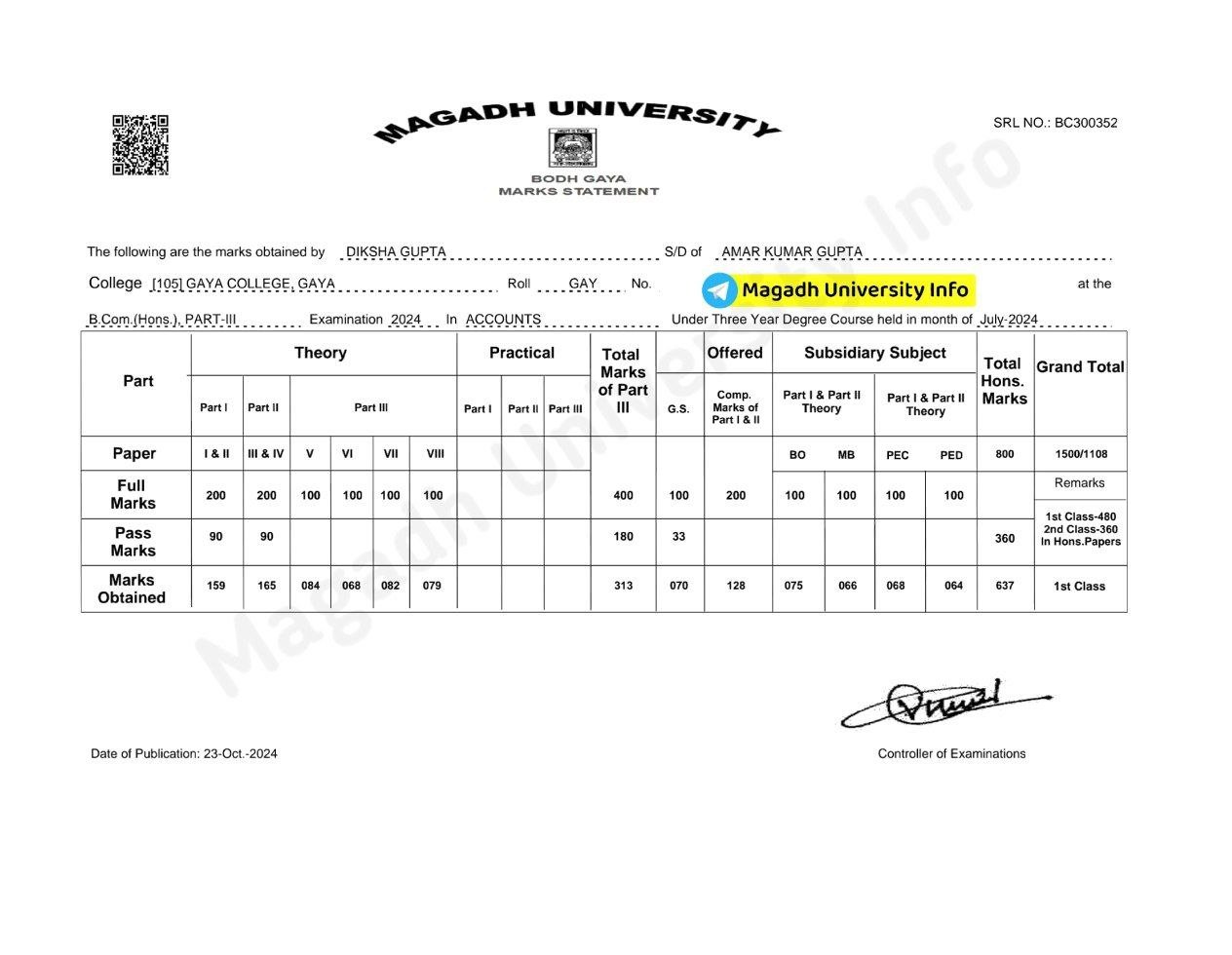 Magadh University Part 3 Result 2024