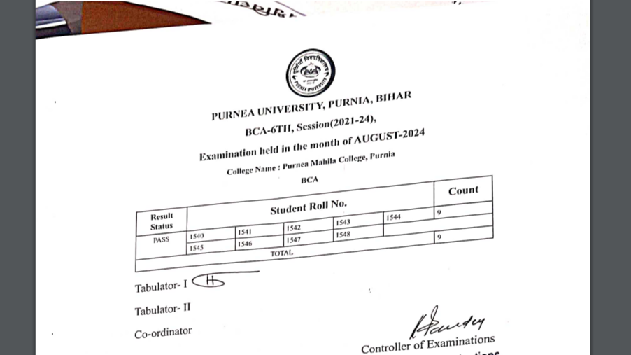 Purnea University BCA 6th Semester Result 2024