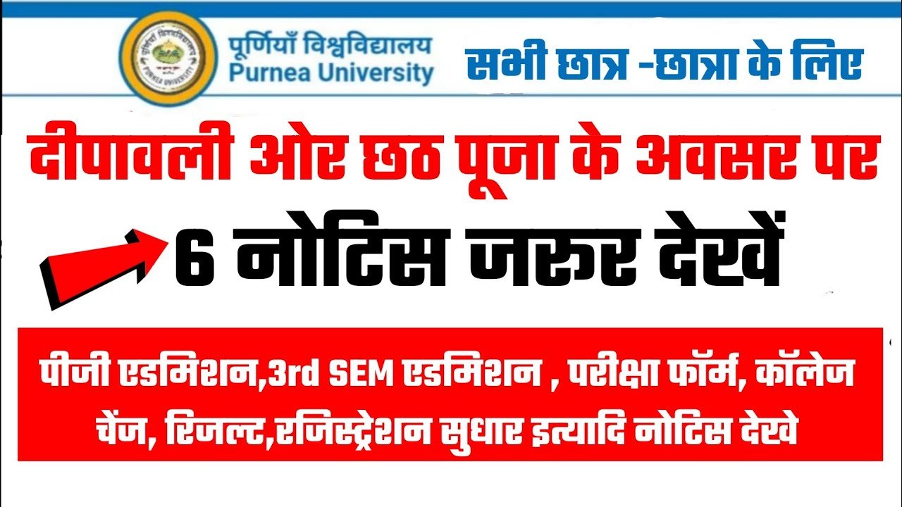 Purnea University New Update 2024