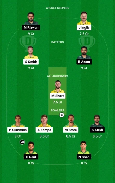 AUS VS PAK Dream11 Prediction