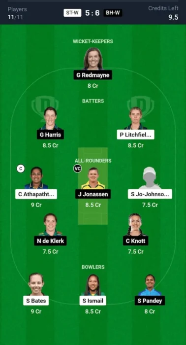 ST-W vs BH-W Dream11 Prediction team