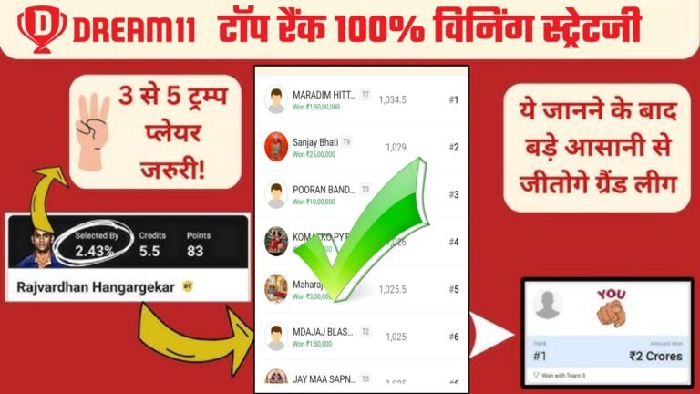 Dream11 Top Rank 100% Successful Strategy