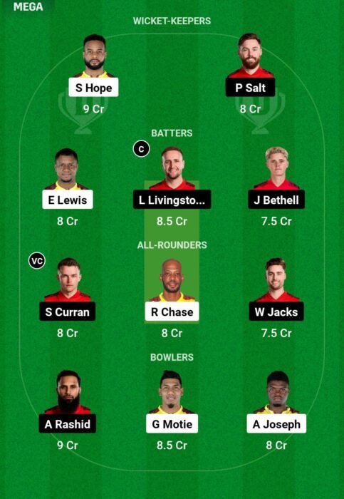 WI VS ENG Dream11 Prediction Team