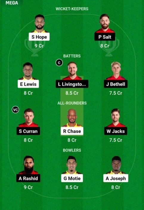 WI VS ENG Dream11 Prediction