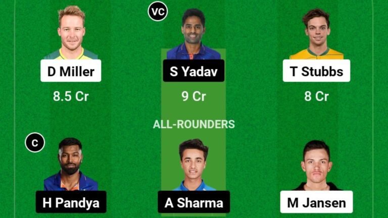 India Vs South africa Dream11 Team