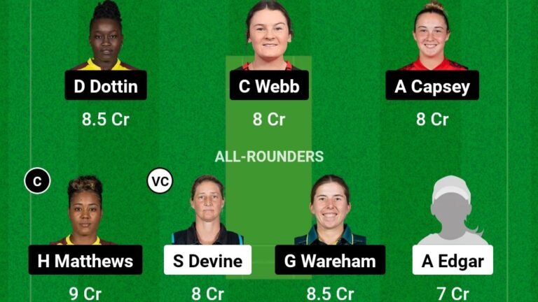 PSW VS MRW Dream11 Prediction Team