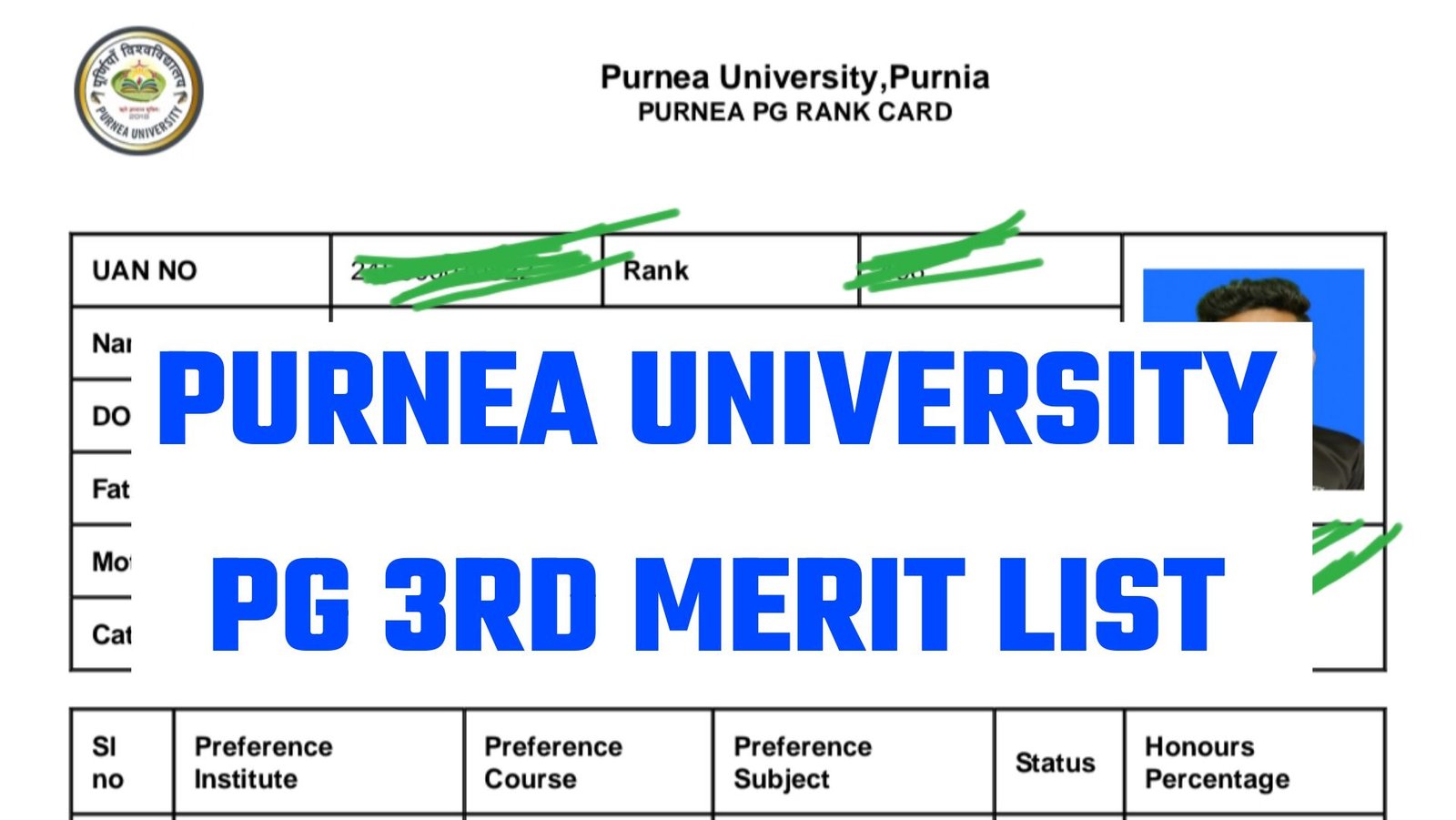 Purnea University PG 3rd Merit List 2024